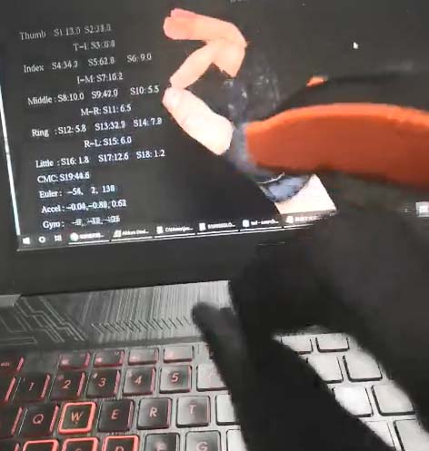 Wonglove19觸覺(jué)力數(shù)據(jù)手套