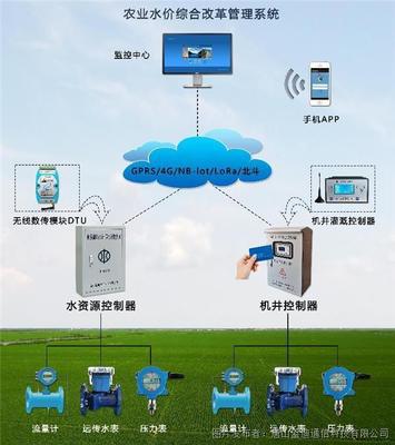 自然科學(xué)研究 探索宇宙奧秘的鑰匙