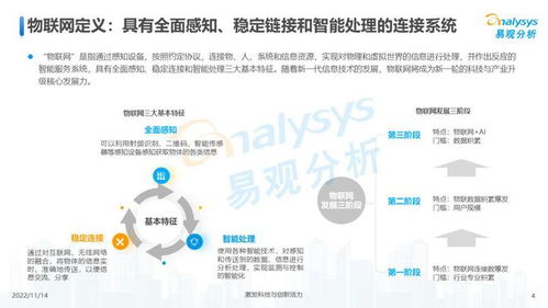 萬(wàn)物互聯(lián)，合作共贏 2022年中國(guó)物聯(lián)網(wǎng)行業(yè)自然科學(xué)研究洞察