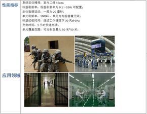 唐恩科技亮相iote 2019物聯網展，展示領先無線定位技術